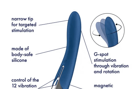 SATISFYER SPINNING VIBE 1 - BLUE