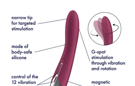 SATISFYER SPINNING VIBE 1 - RED