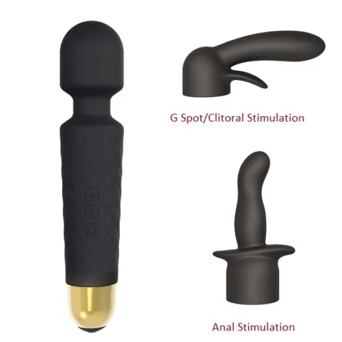 DORCEL KIT WANDERFUL